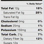 KIND Fruit & Nut, Almond & Coconut, All Natural, 1.4-Ounce Gluten Free Bars,(pack of 12)